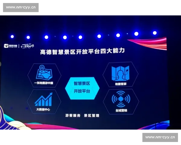 高德引领智慧出行新时代打造城市出行与生活服务新生态