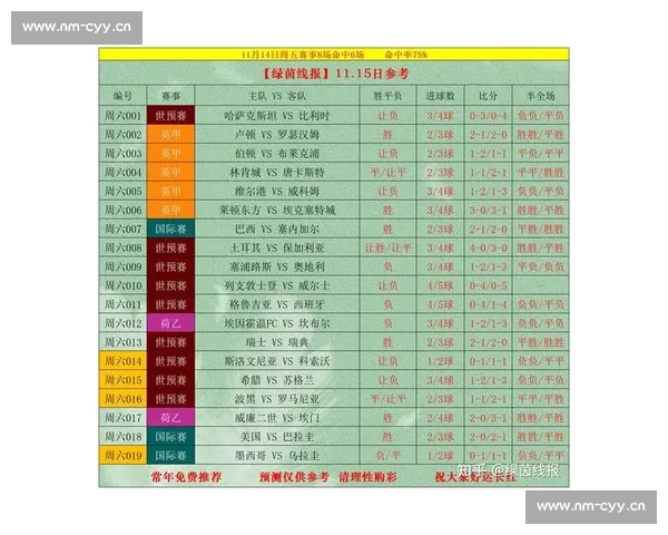 足球竞彩比分分析与预测 揭示赛事结果趋势与投注策略